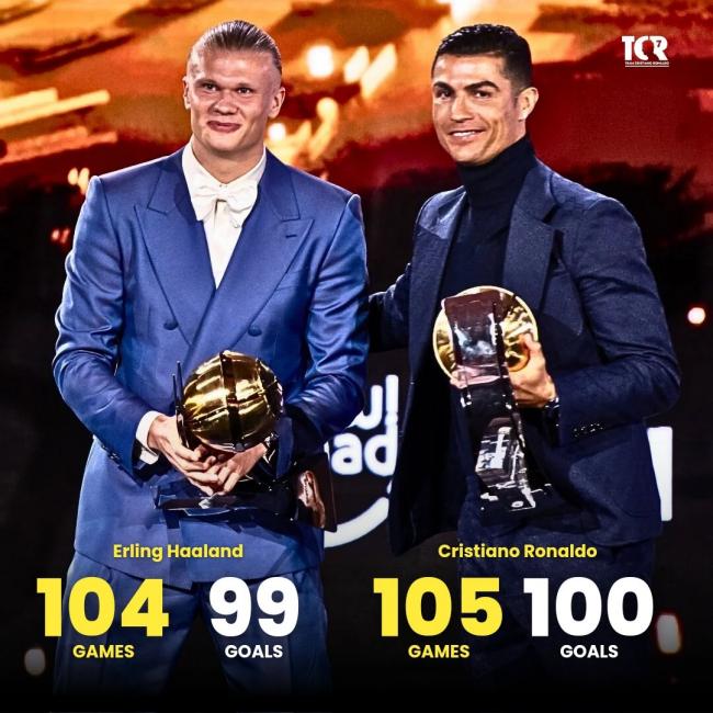 Haaland không ghi bàn ở trận này và bỏ lỡ cơ hội phá kỷ lục ghi 100 bàn nhanh nhất của Ronaldo. Nếu ghi bàn vào lưới Pháo thủ ở trận tới, anh sẽ gỡ hòa.