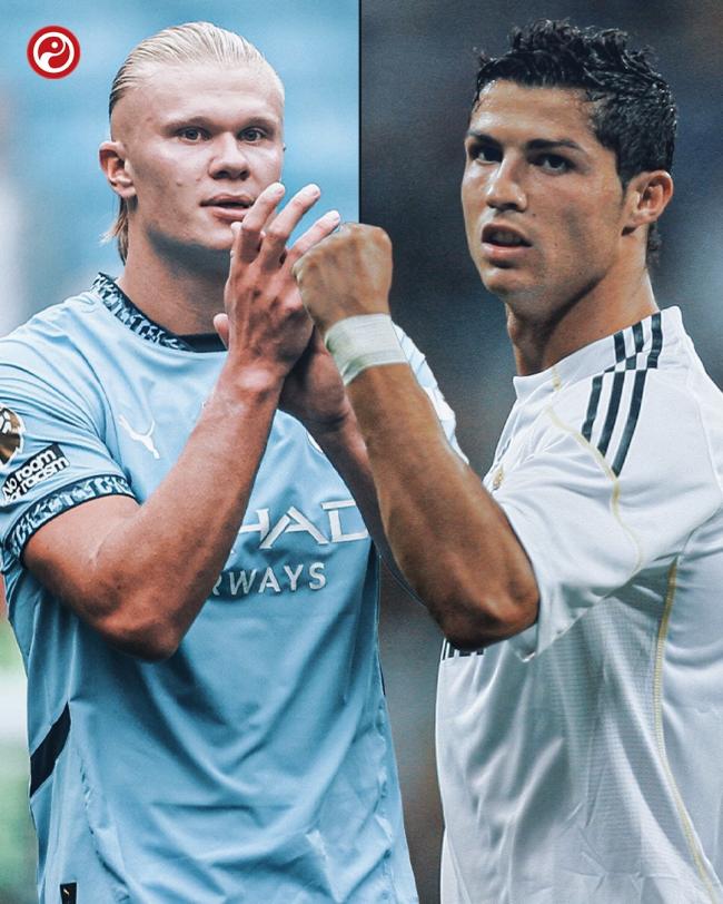 Haaland ghi 100 bàn sau 105 trận cho Manchester City, ngang bằng với kỷ lục 100 bàn thắng nhanh nhất của Cristiano Ronaldo do Real Madrid thiết lập.