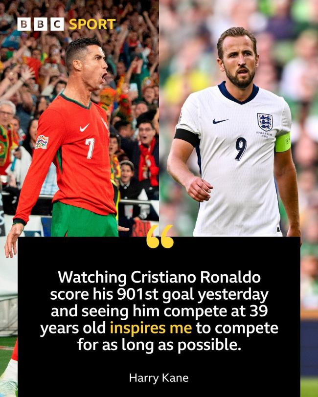 Kane: Chứng kiến ​​Ronaldo ghi bàn thắng thứ 901 ở tuổi 39 là động lực để tôi thi đấu nhiều nhất có thể